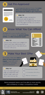 Bidding Wars Tips