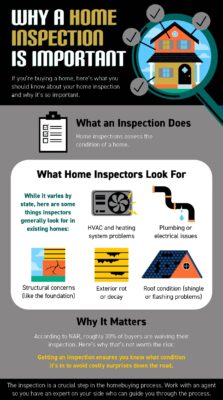 Why Home Inspections Matter | John Wesley Brooks