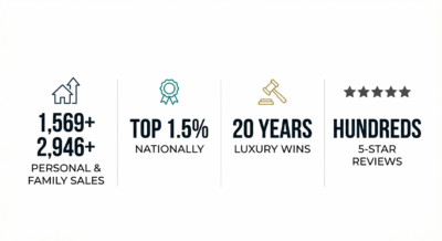 Home Selling, Selling a home, realtor blog post, Madison, Alabama, realtor Recommended, Home seller tips, Realtor John Wesley Brooks, Huntsville, Alabama 